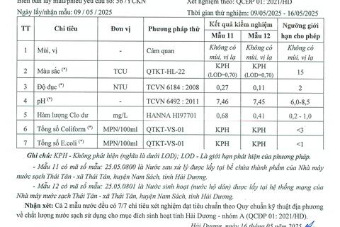 Kết quả XNN tháng 5 năm 2025
